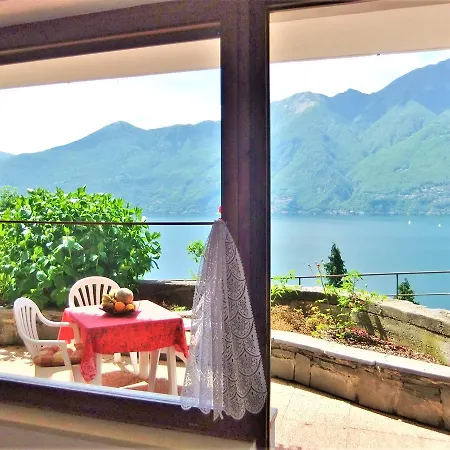 Tatil Evi Casa Camelie *